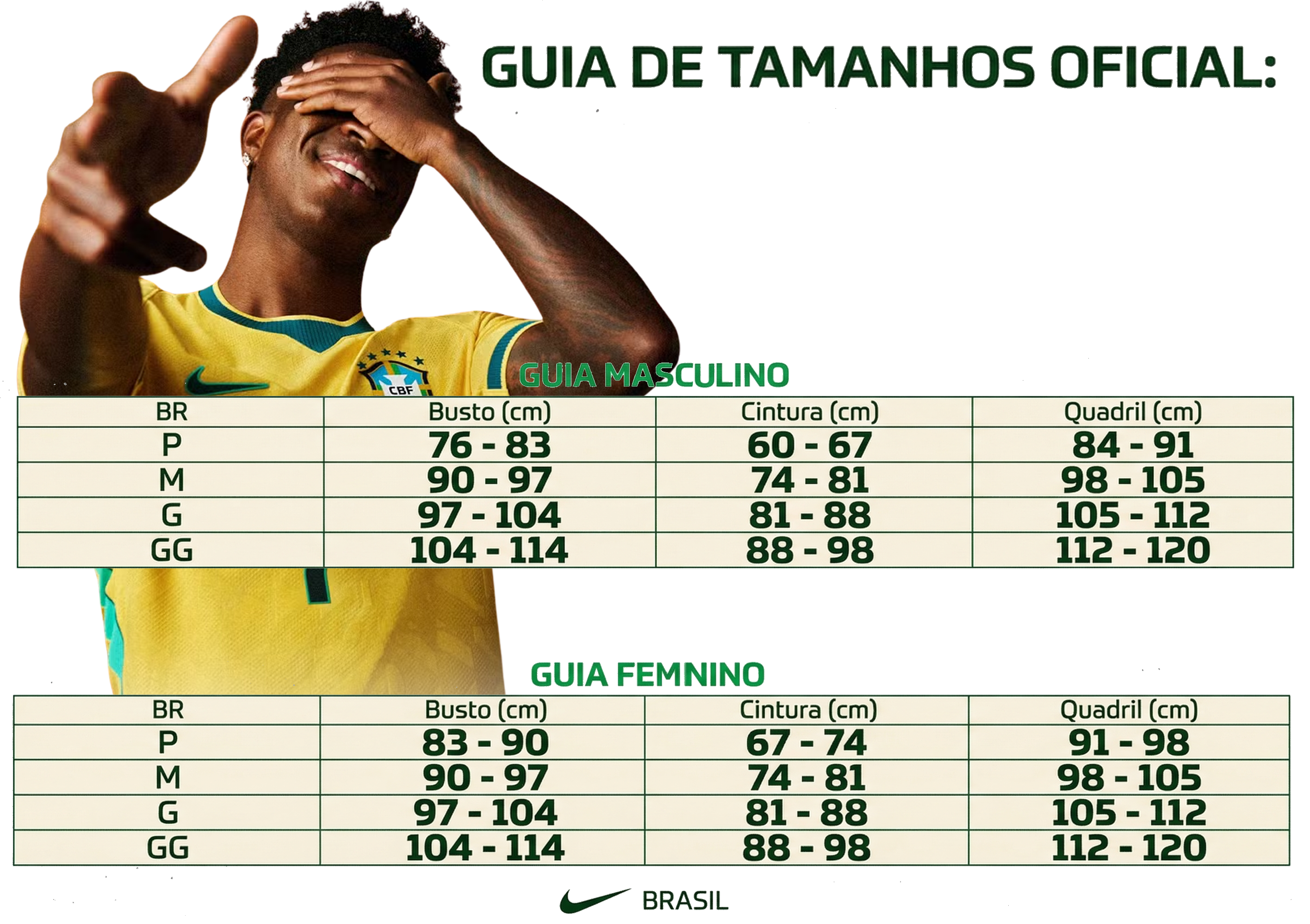 Tabela de tamanho